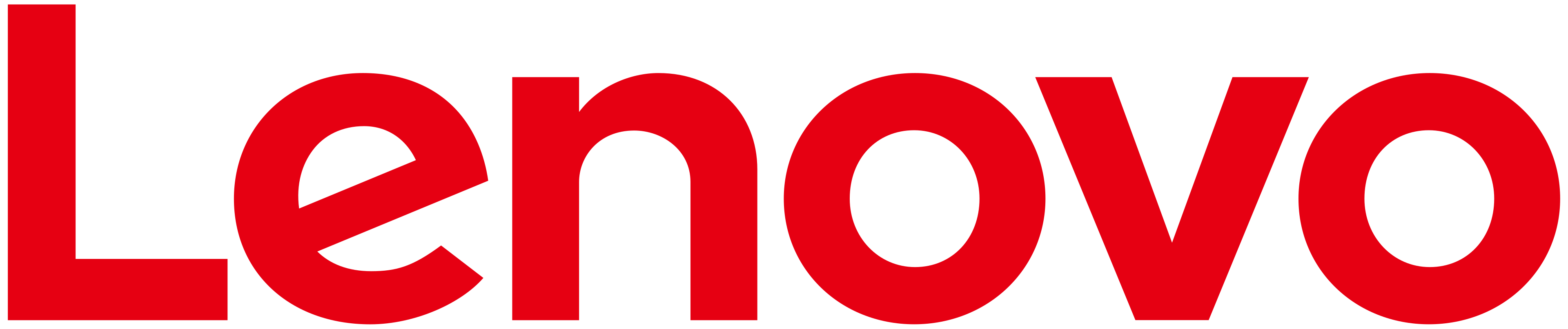 lenovo - Wiaterium
